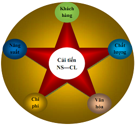 Nang-suat-chat-luong-maika